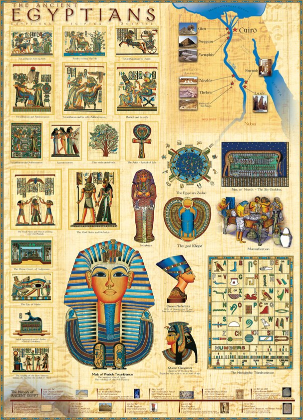 Ancient Egyptians - 1000pc Jigsaw Puzzle by Eurographics