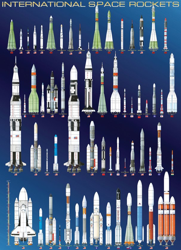 International Space Rockets - 1000pc Jigsaw Puzzle by Eurographics