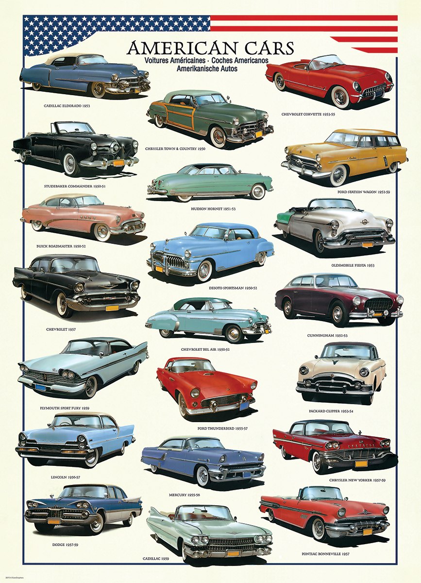 American Cars of the Fifties - 300pc Jigsaw Puzzle by Eurographics