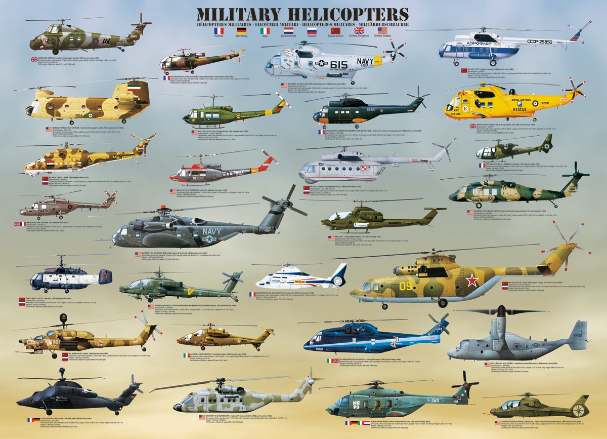 Military Helicopters - 500pc Jigsaw Puzzle by Eurographics
