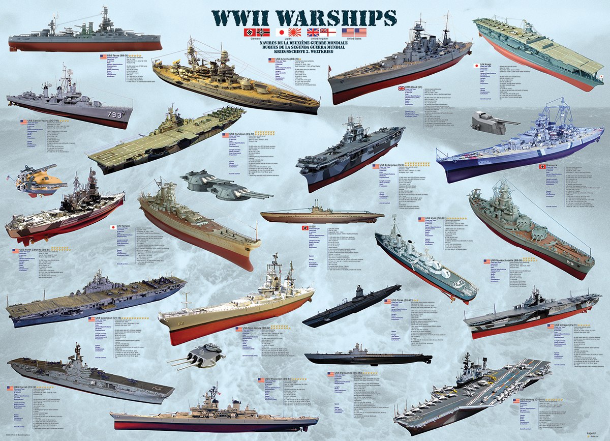WWII War Ships - 500pc Jigsaw Puzzle by EuroGraphics