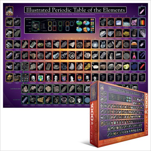 Illustrated Periodic Table of the Elements - 1000pc Jigsaw Puzzle by Eurographics