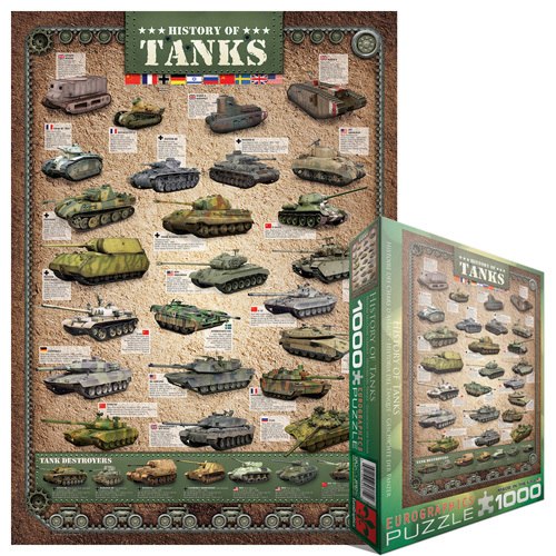 History of Tanks - 1000pc Jigsaw Puzzle by Eurographics