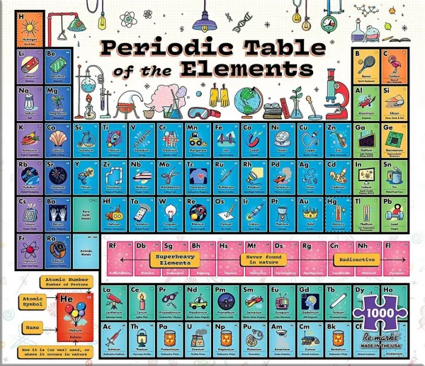 Periodic Table - 1000pc Jigsaw Puzzle By Re-marks