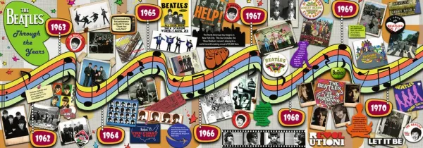 Beatles through the Years - 1000pc Panoramic Jigsaw Puzzle By Ravensburger