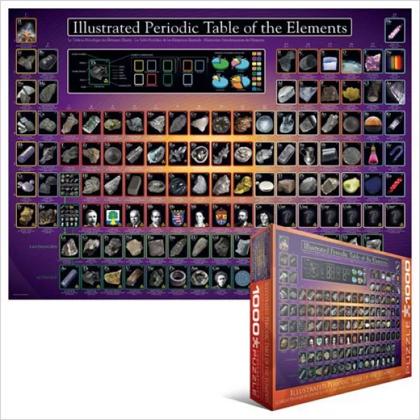 Illustrated Periodic Table of the Elements - 1000pc Jigsaw Puzzle by Eurographics