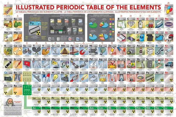 Illustrated Periodic Table of the Elements - 500pc Jigsaw Puzzle by Eurographics