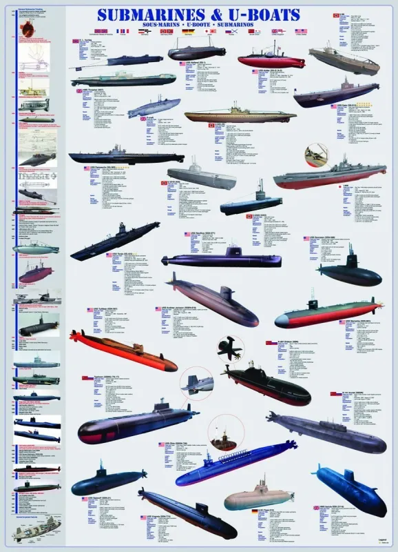 Submarines & U-Boats - 1000pc Educational Jigsaw Puzzle by Eurographics