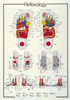 Reflexology - 1000pc Jigsaw Puzzle by Ricordi