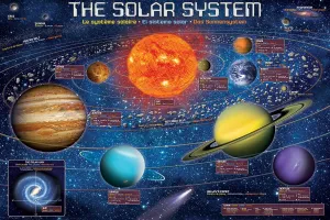 The Solar System - 300pc Jigsaw Puzzle by Eurographics