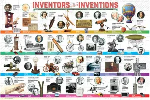 Inventors and their Inventions - 200pc Jigsaw Puzzle by Eurographics